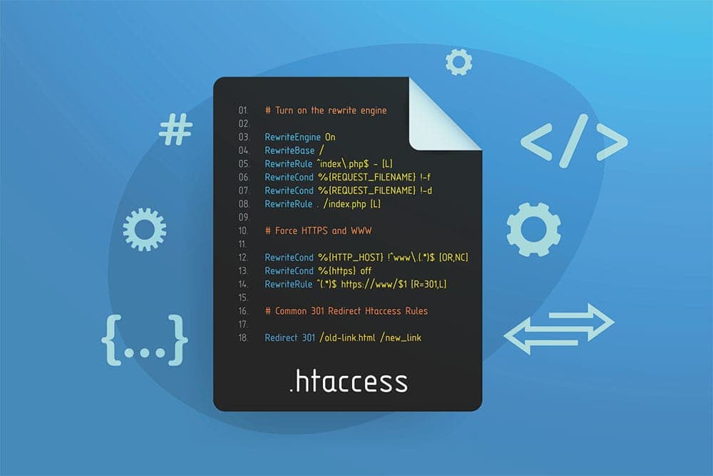 SEO ranking durch .htaccess-Datei