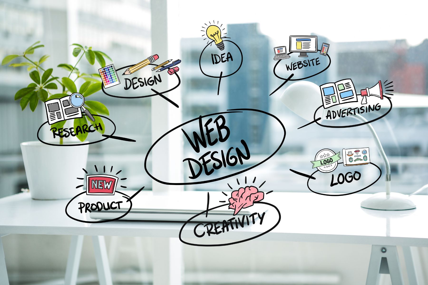 Modernes Webdesign 2025 mit Fokus auf Innovation und Trends.